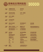 就诊指南